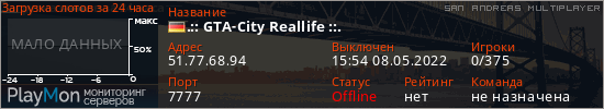 баннер для сервера samp. .:: GTA-City Reallife ::.