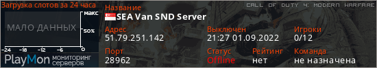 баннер для сервера cod4. SEA Van SND Server