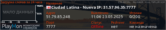 баннер для сервера crmp. Ciudad Latina - Nueva IP: 31.57.96.35:7777