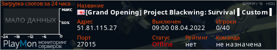 баннер для сервера garrysmod. [Grand Opening] Project Blackwing: Survival ▌Custom ▌Full-W