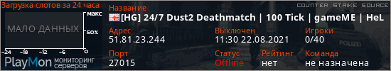 баннер для сервера css. [HG] 24/7 Dust2 Deathmatch | 100 Tick | gameME | HeLLsGamers.co