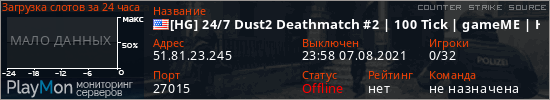 баннер для сервера css. [HG] 24/7 Dust2 Deathmatch #2 | 100 Tick | gameME | HeLLsGamers