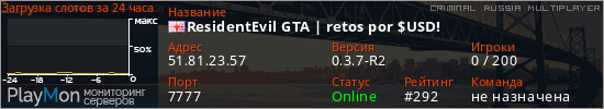 баннер для сервера crmp. ResidentEvil GTA | retos por $USD!