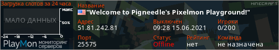 баннер для сервера minecraft. "Welcome to Pigneedle's Pixelmon Playground!"