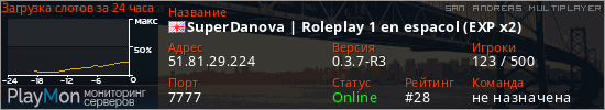 баннер для сервера samp. SuperDanova | Roleplay 1 en espaсol (EXP x2)