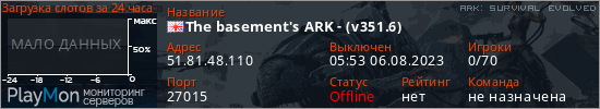 баннер для сервера ark. The basement's ARK - (v351.6)