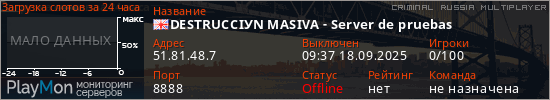 баннер для сервера crmp. DESTRUCCIУN MASIVA - Server de pruebas