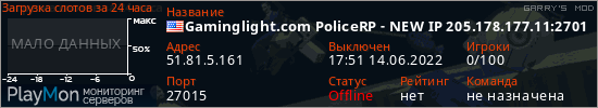 баннер для сервера garrysmod. Gaminglight.com PoliceRP - NEW IP 205.178.177.11:27015