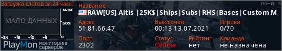баннер для сервера arma3. RAW[US] Altis |25K$|Ships|Subs|RHS|Bases|Custom Missions