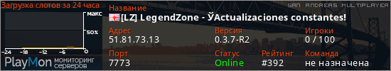 баннер для сервера samp. [LZ] LegendZone - ЎMembresia SILVER y DIAMOND!