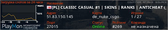 баннер для сервера css. [PL] CLASSIC CASUAL #1 | SKINS | RANKS | ANTICHEAT @CSCO.pl