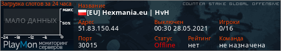 баннер для сервера csgo. [EU] Hexmania.eu | HvH