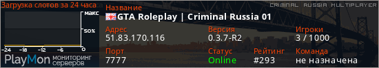 баннер для сервера crmp. GTA Roleplay | Criminal Russia 01