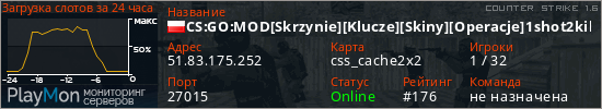 баннер для сервера cs. CS:GO:MOD[Skrzynie][Klucze][Skiny][Operacje]1shot2kill.pl