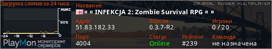 баннер для сервера crmp. ¤ ¤ INFEKCJA 2: Zombie Survival RPG ¤ ¤