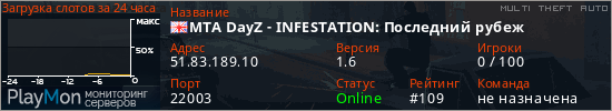 баннер для сервера mta. MTA DayZ - INFESTATION: Последний рубеж