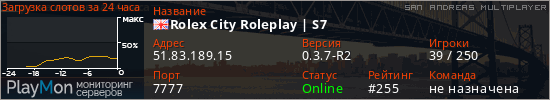 баннер для сервера samp. Rolex City Roleplay | S7