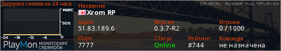 баннер для сервера crmp. Xrom RP