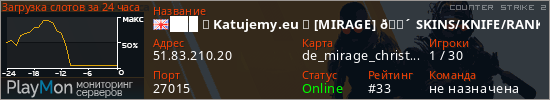 баннер для сервера cs2. ███ ★ Katujemy.eu ★ [MIRAGE] 🔴 SKINS/KNIFE/RANK/VI