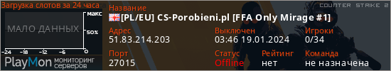 баннер для сервера cs2. [PL/EU] CS-Porobieni.pl [FFA Only Mirage #1]
