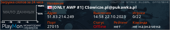 баннер для сервера csgo. [ONLY AWP #1] CSowicze.pl@pukawka.pl