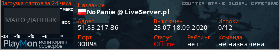 баннер для сервера csgo. NoPanie @ LiveServer.pl