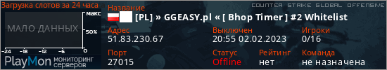 баннер для сервера csgo. ██ [PL] » GGEASY.pl « [ Bhop Timer ] #2 Whitelist