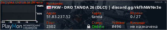 баннер для сервера arma3. PKW - DRO TANOA 26 (DLC!) | discord.gg/rkfhNWNv3e