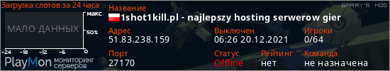 баннер для сервера garrysmod. 1shot1kill.pl - najlepszy hosting serwerow gier