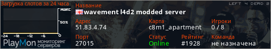 баннер для сервера l4d2. wavement l4d2 modded server