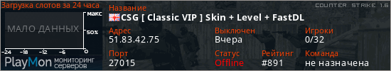 баннер для сервера cs. CSG [ Classic VIP ] Skin + Level + FastDL