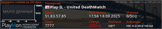 баннер для сервера crmp. Play-IL - United DeathMatch