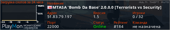 баннер для сервера mta. MTASA 'Bomb Da Base' 2.0.0.0 [Terrorists vs Security]