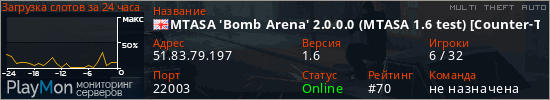 баннер для сервера mta. MTASA 'Bomb Arena' 2.0.0.0 (MTASA 1.6 test) [Counter-Terrorists vs Terrorists] [Stealth] [CS:GO]