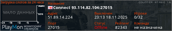баннер для сервера cs. Connect 93.114.82.104:27015
