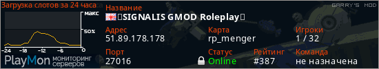 баннер для сервера garrysmod. 「SIGNALIS GMOD Roleplay」