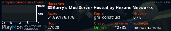 баннер для сервера garrysmod. Garry's Mod Server Hosted by Hexane Networks