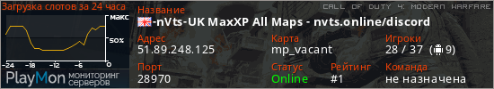 баннер для сервера cod4. -nVts-UK MaxXP All Maps - nvts.online/discord