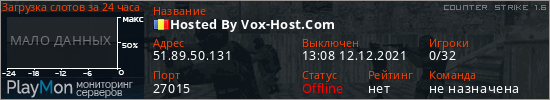 баннер для сервера cs. Hosted By Vox-Host.Com