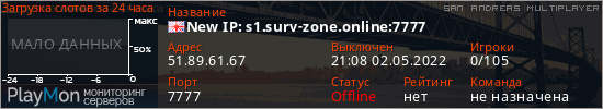 баннер для сервера samp. New IP: s1.surv-zone.online:7777