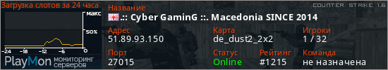 баннер для сервера cs. .:: Cyber GaminG ::. Macedonia SINCE 2014