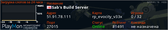 баннер для сервера garrysmod. Sab's Build Server