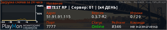баннер для сервера crmp. TEST RP | Сервер: 01 | [x4 ДЕНЬ]