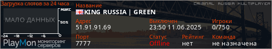 баннер для сервера crmp. KING RUSSIA | GREEN