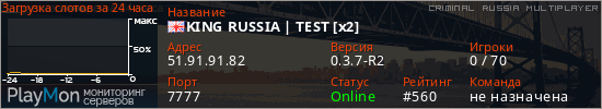 баннер для сервера crmp. KING RUSSIA | TEST [x2]