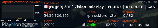 баннер для сервера garrysmod. [FR][FR] 🔴 Vision RolePlay | FLUIDE | RECRUTE | GANG 🔴