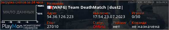 баннер для сервера css. [WAFG] Team DeathMatch |dust2|
