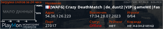 баннер для сервера css. [WAFG] Crazy DeathMatch |de_dust2|VIP|gameME|FastDL]