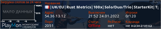 баннер для сервера rust. |UK/EU|Rust Metrics|100x|Solo/Duo/Trio|StarterKit|Tp|BackPack|m