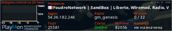 баннер для сервера garrysmod. FoudreNetwork | SandBox | Liberte, Wiremod, Radio, Vape et plus